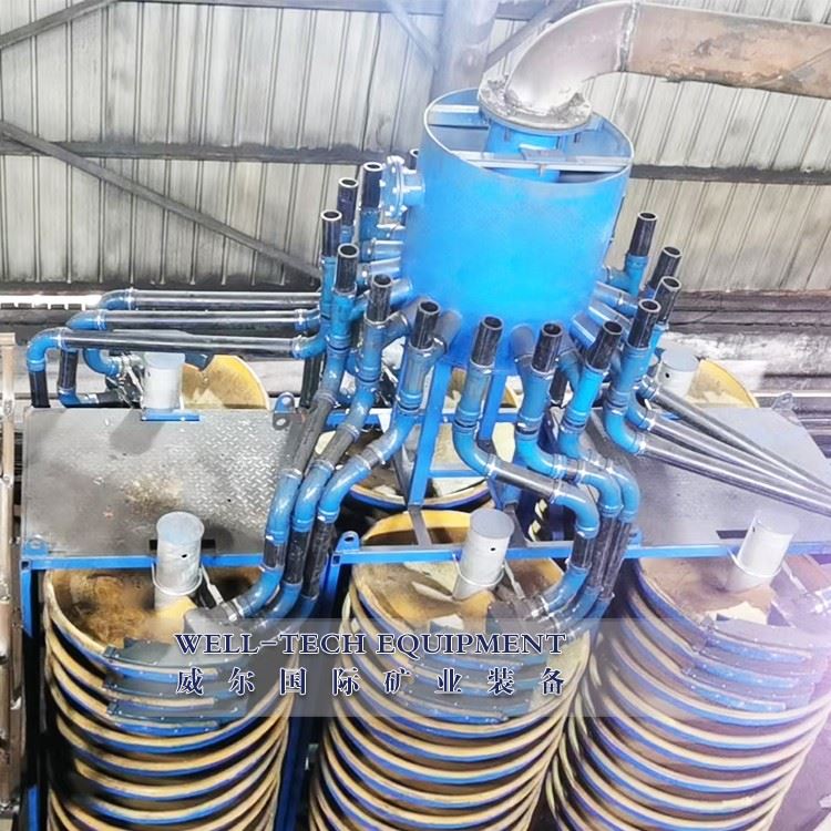 spiral separator